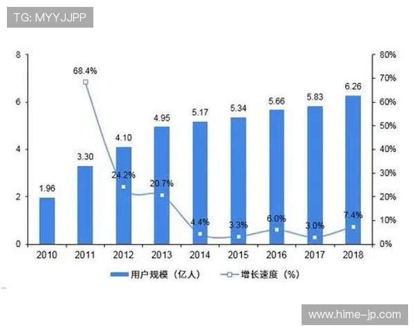 电子竞技产业发展现状与未来趋势深度解析及其全球影响力探索